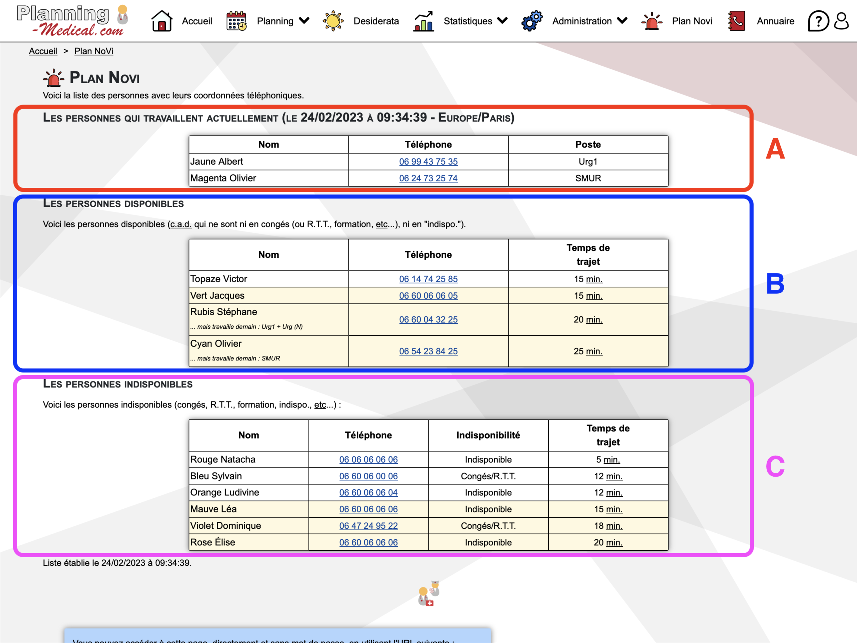 Le plan NoVi - zones Le plan NOVI - zones